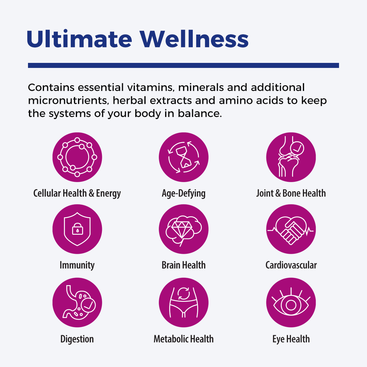 wellness benefits