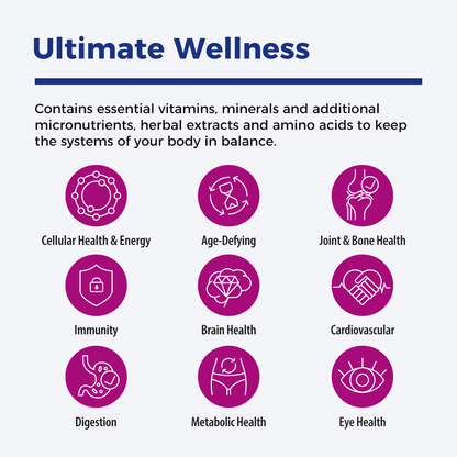 wellness benefits